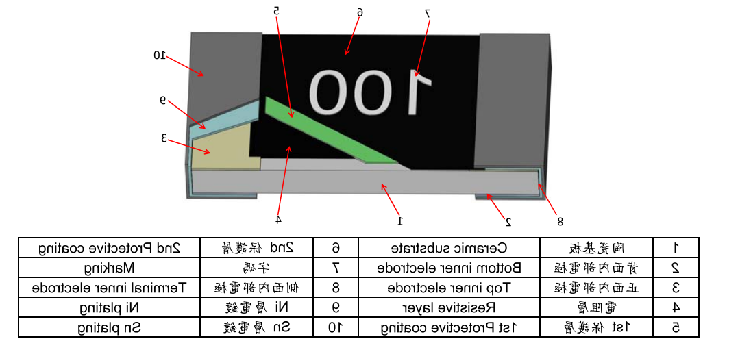 QQ截图20201224142048