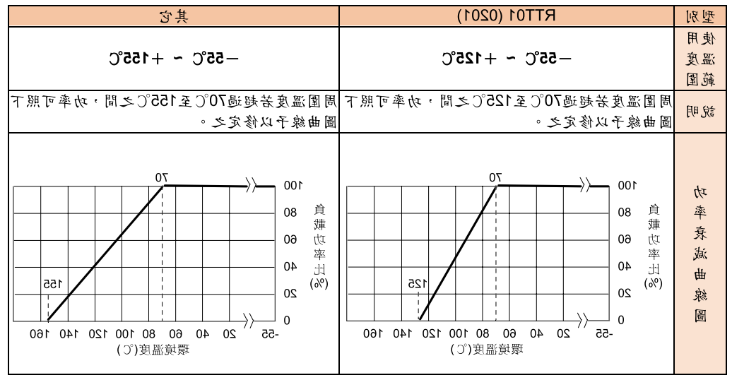 QQ截图20201224143157