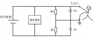 图1-1